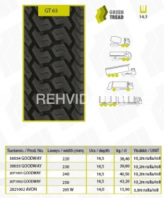 385/65R22.5 GT63W EU1 Taastatud rehv